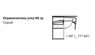 Ограничитель угла 90 гр. 2 шт, ФриФолд SALE