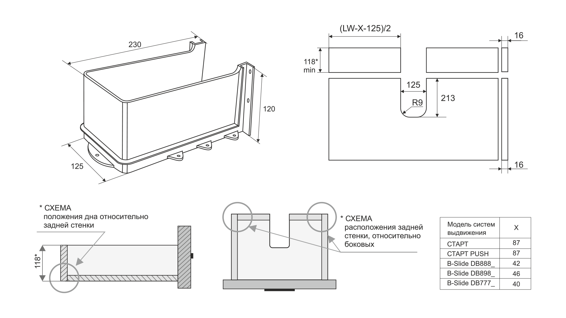 BRD SBH29/W держатель под мойку для СТАРТ белый (заказ)