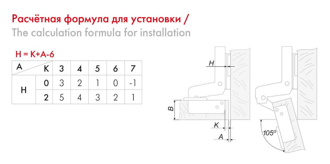 BRD H961C02 Петля вкладная без пружины NEO LINE PUSH (без планки) (снято)