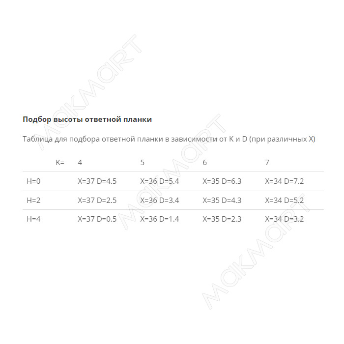Петля 45 (110) угловая с доводчиком, 52мм, Clip-on (cam), отделка никель (без планки) (заказ)