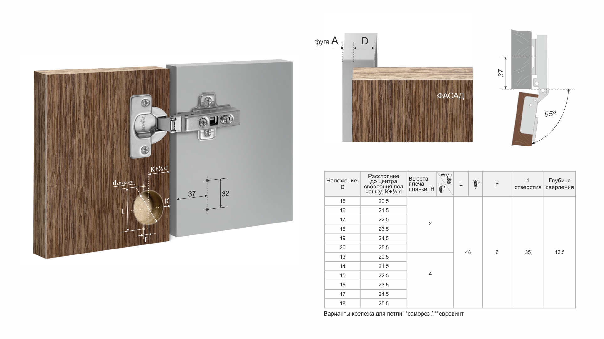BRD H319A02 Петля накладная NEO с дов., для фасадов 15-28мм (без планки) (заказ)