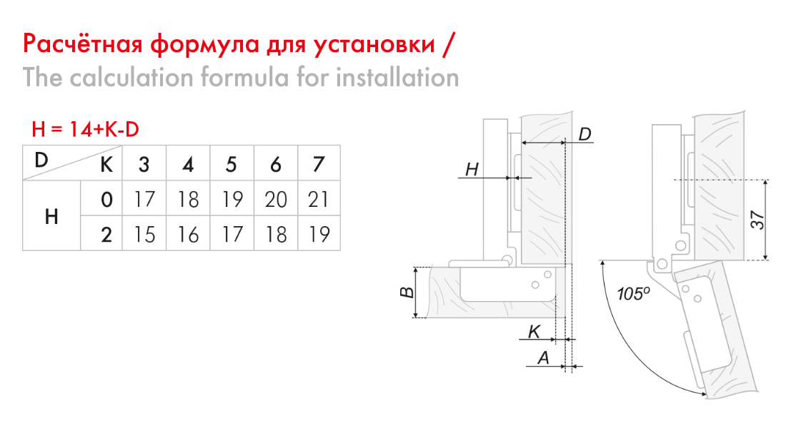 BRD H961A02 Петля накладная без пружины NEO LINE PUSH (без планки) (снято)