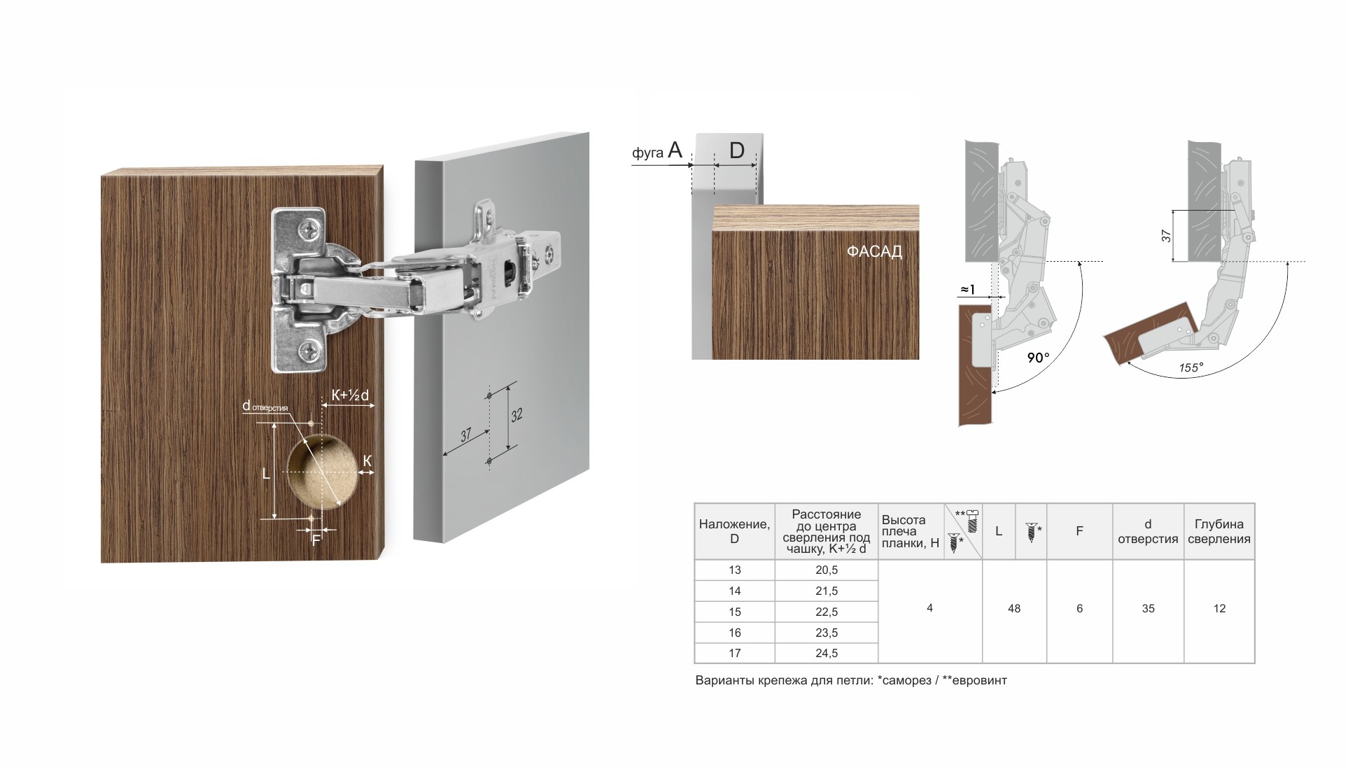BRD H604A02/6014 Петля накладная трансформер с 0 вхождением, ЭVO ПУШ ФЛЕКС без пружины (с планкой)