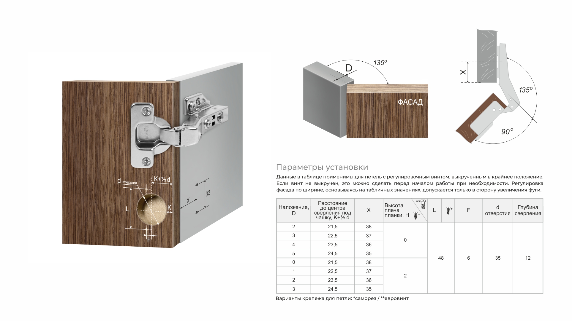 BRD H845C02 Петля угловая 45 град EVO LINE с доводчиком (без планки)