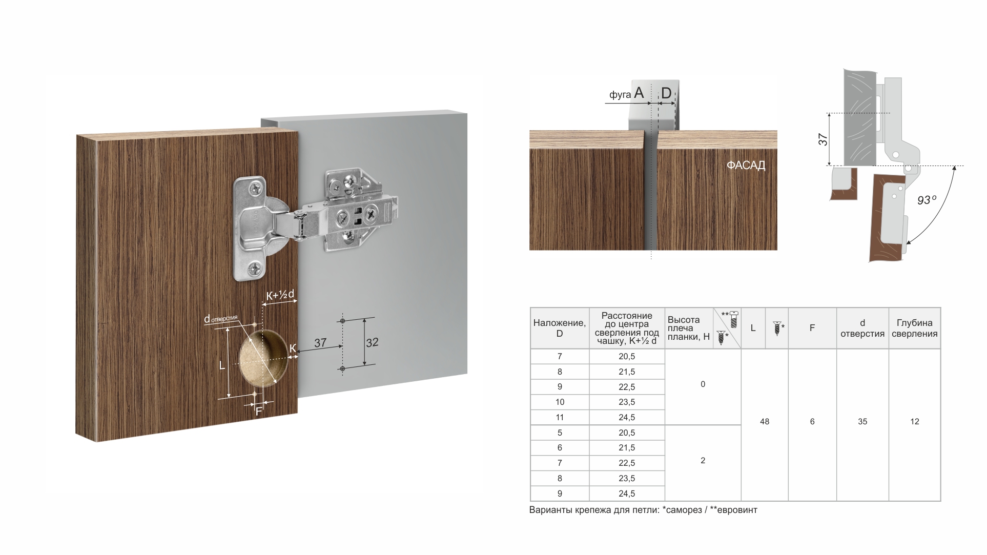 BRD H801B02 Петля полунакладная EVO 90 град с дов, шнековая регулировка (без планки)