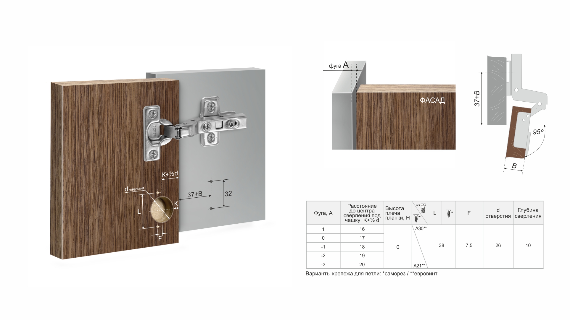BRD H404C21/2210 мини петля (26мм) вкладная с доводчиком (заказ)