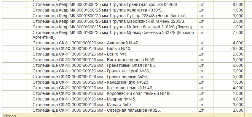 ДАНА кромка с клеем 28*3000 мм Мрамор бежевый светлый 3038 (заказ)
