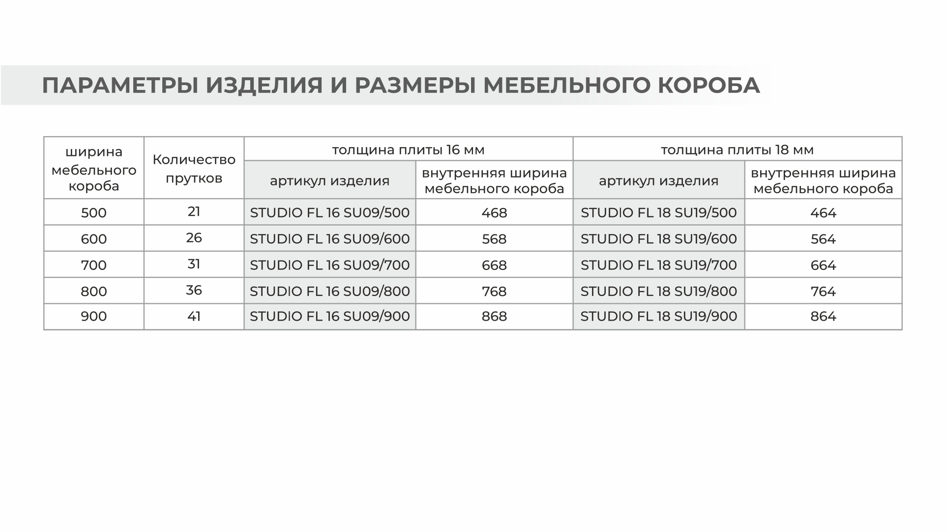 BRD SU09 Сушка STUDIO FL 500 нанопокрытие графит 2 уровня, 2 поддона