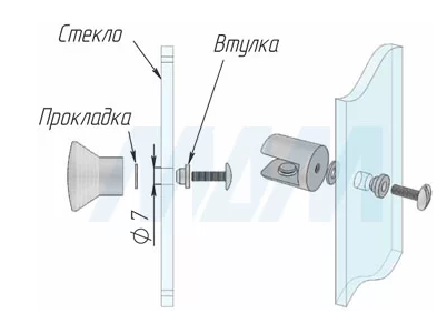 Прокладка пластиковая, черная SALE (стоп-лист)