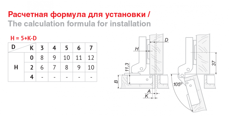 BRD Н306В02/5010 Петля полунакладная с доводчиком + планка