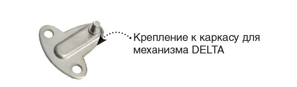 Крепление к глухому фасаду для механизма MAXI