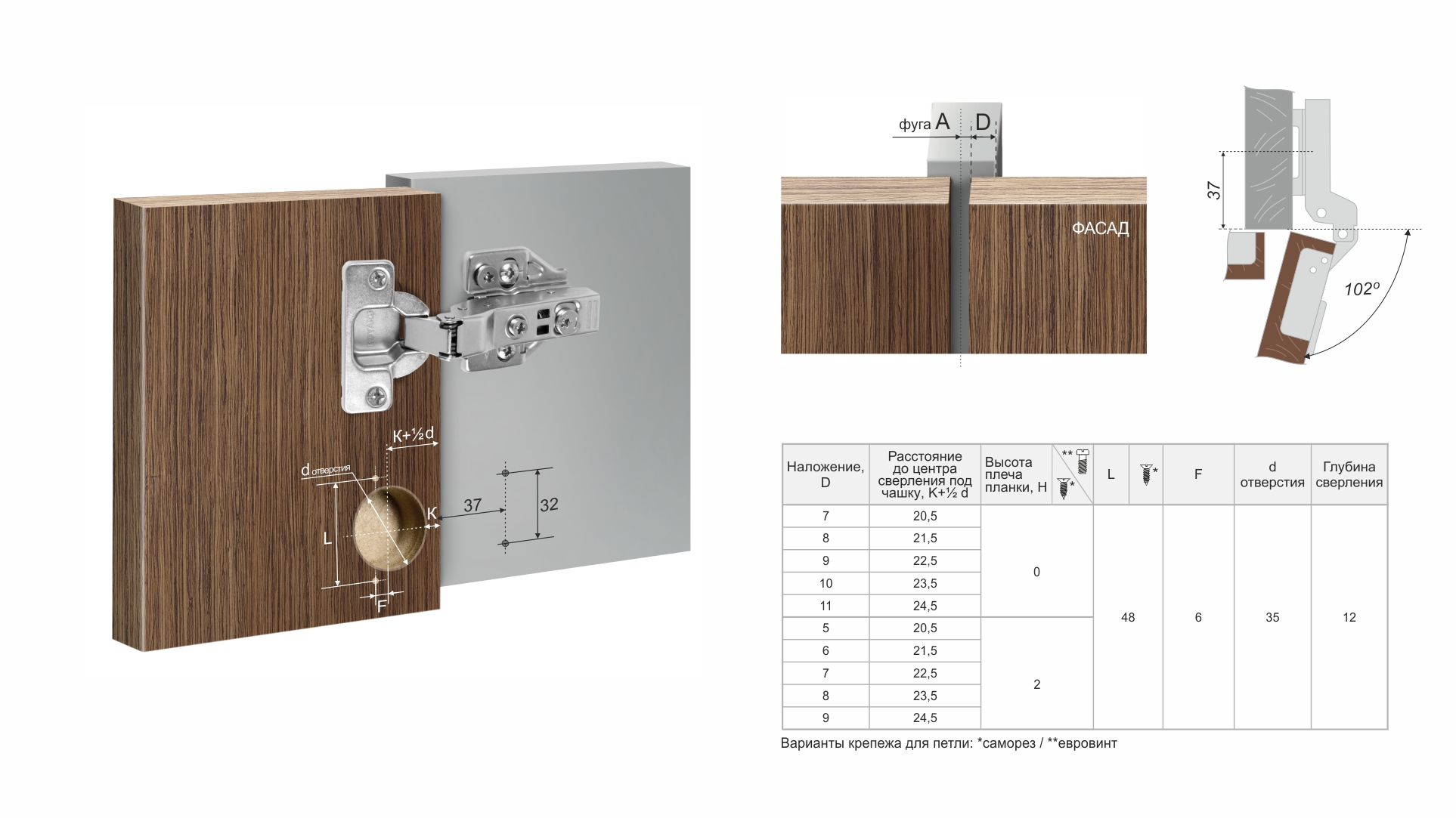 BRD H316B02 Петля полунакладная NEO с доводчиком (без планки)