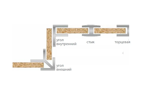 соединительная 4 белая