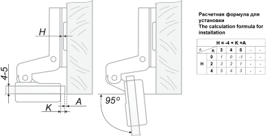 BRD Н504С/2310 Мини стеклопетля вкладная с доводчиком SALE