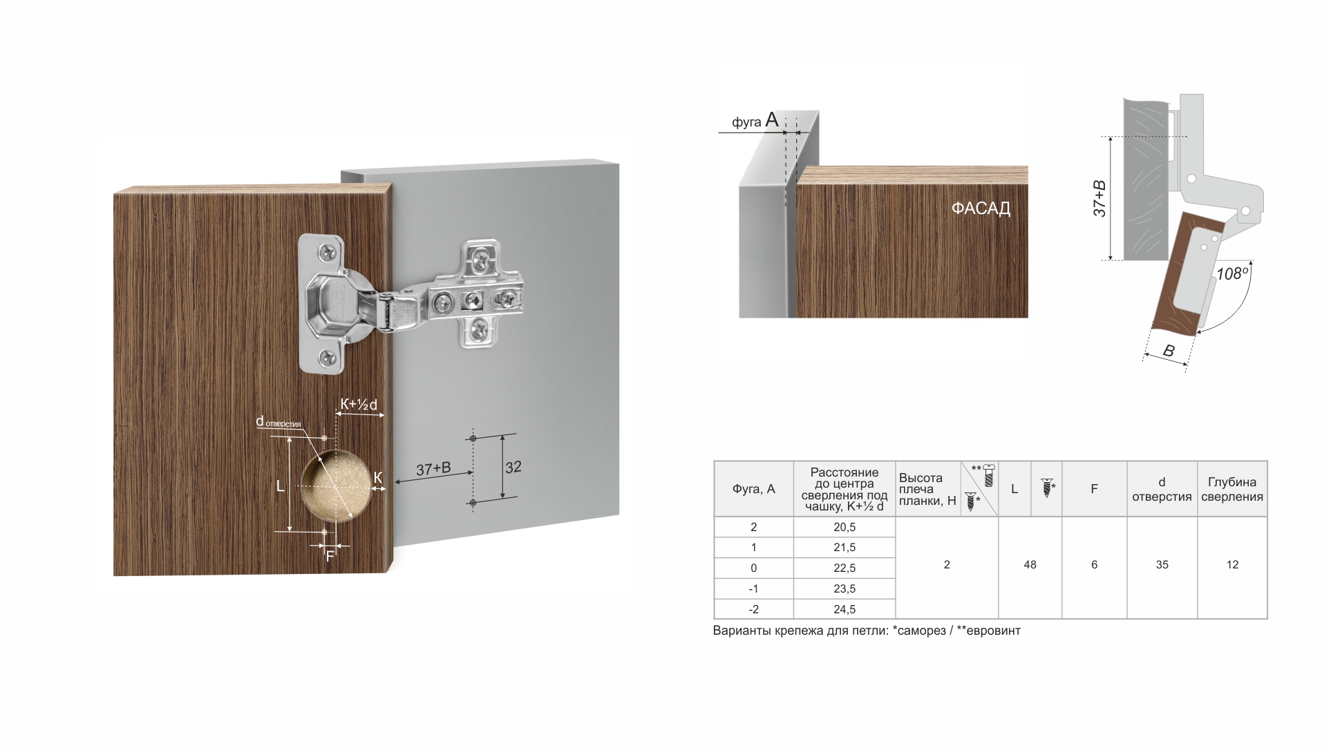 BRD H102C02/0112 Петля вкладная