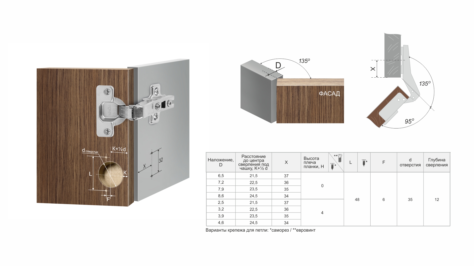 BRD H640C02/0314 Петля угловая 45 град