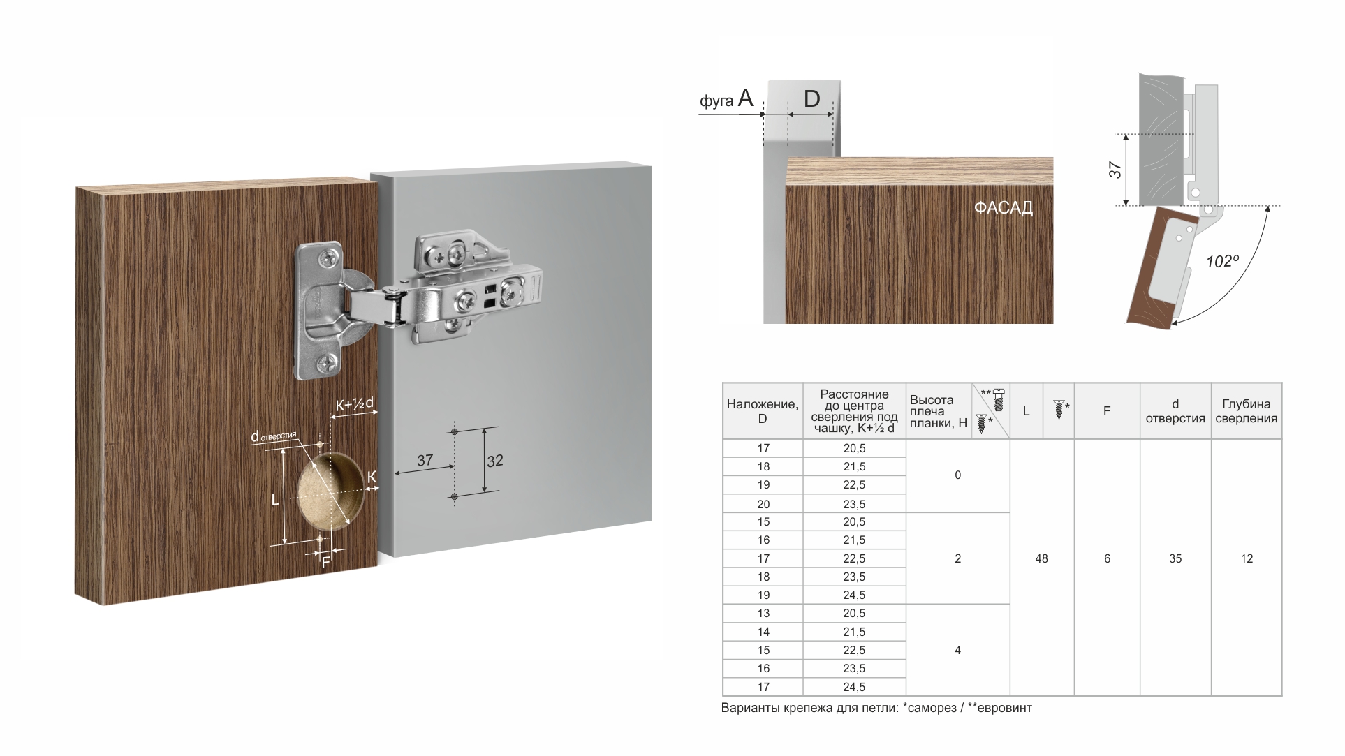 BRD H316A02 Петля накладная NEO с доводчиком (без планки)