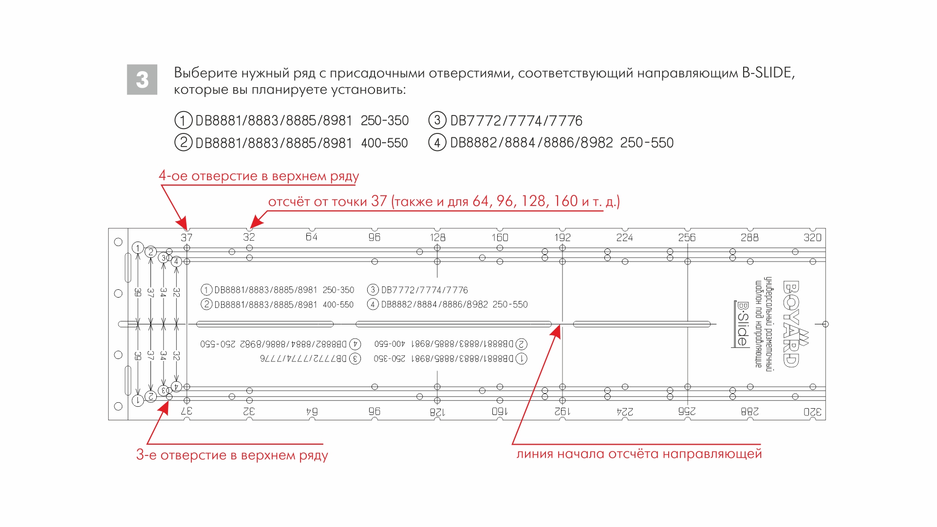 BRD Разметочный шаблон для направляющих