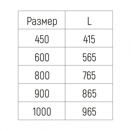 SETE Поддон база 900 Алюминий (стоп-лист)