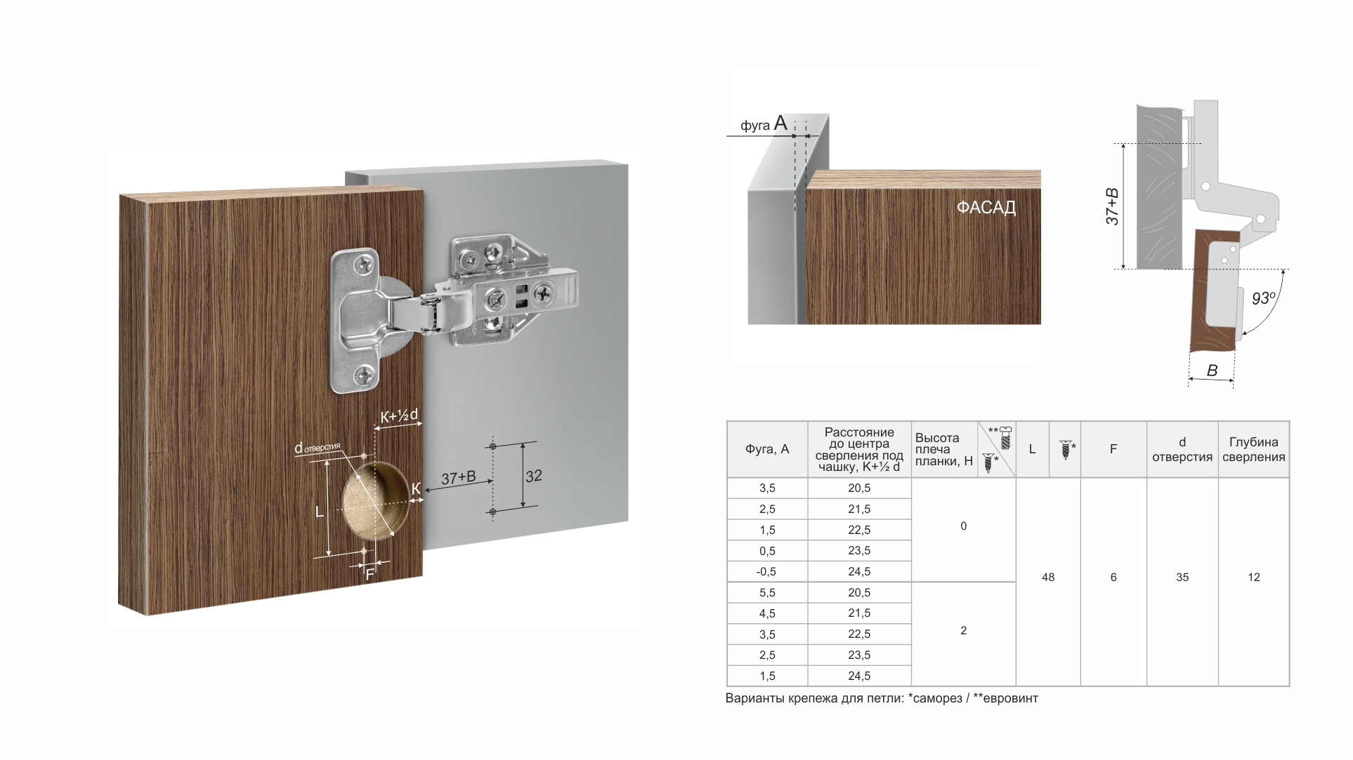 BRD H801С02 Петля вкладная EVO 90 град с дов, шнековая регулировка (без планки)