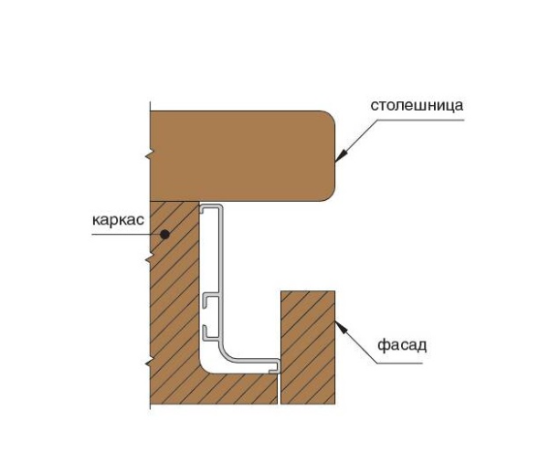 REHAU Ручка-профиль L 4100 Белый глянец Премиум Лайн ALU 00 039W SALE