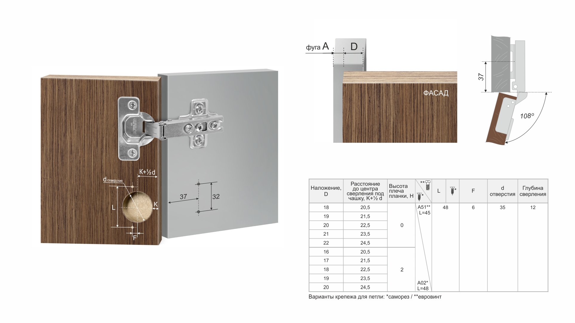 BRD H102A02/0112 Петля накладная