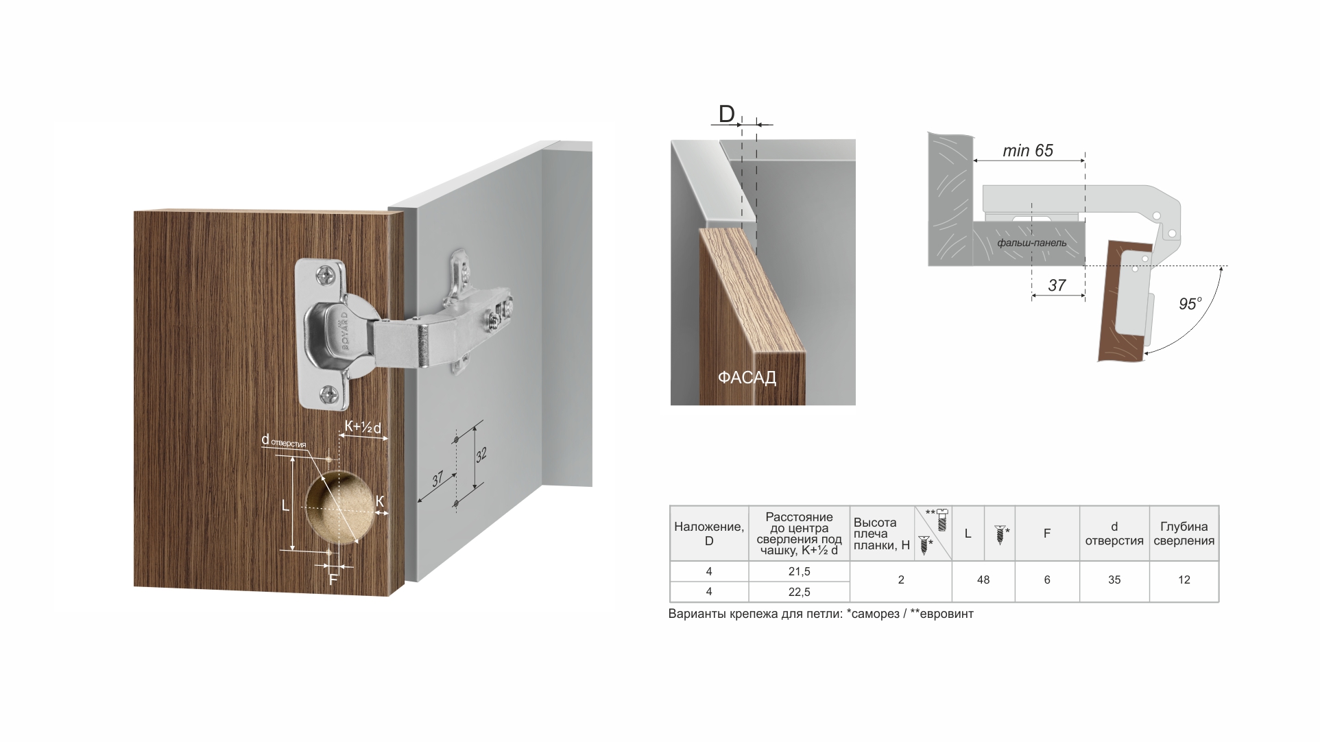 Петля для фальшпанели (UP) (H74002/0612)