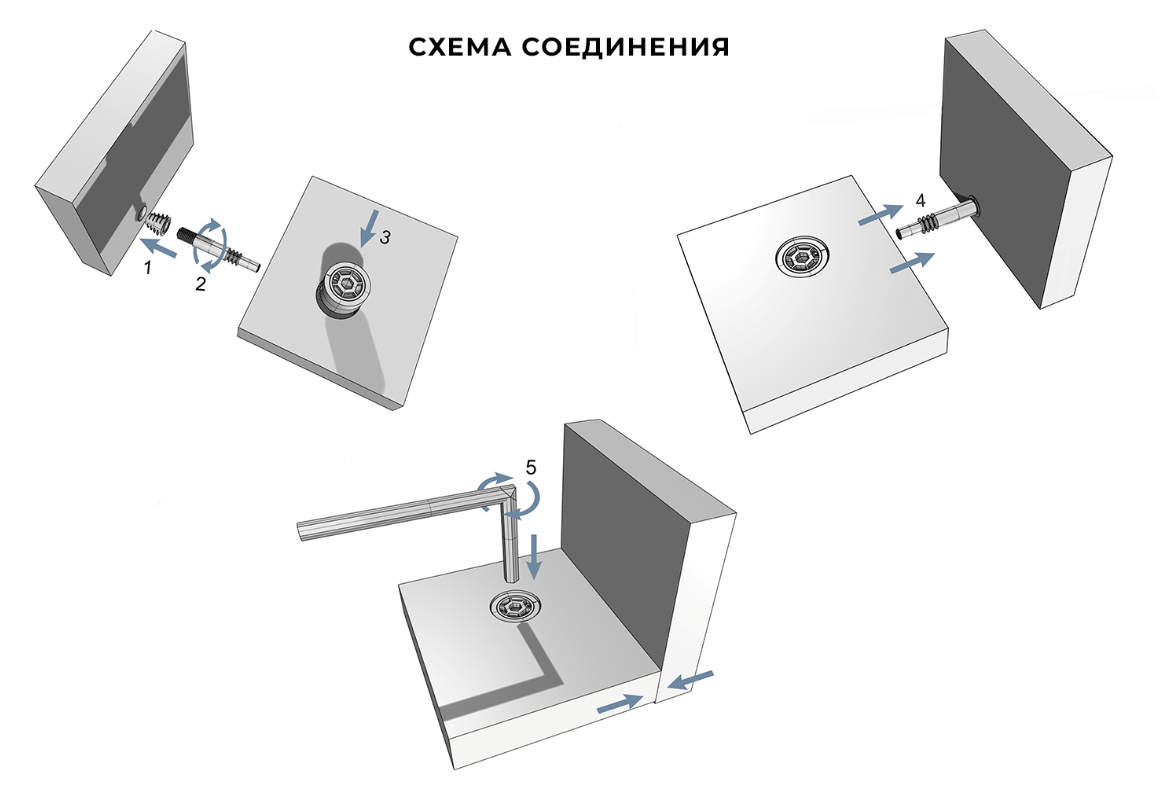 BRD Стяжка B-fix ST10/01/5/Zn/01, для панелей от 18мм, эксц. 25х15, дюбель одинарный,футорка (снято)