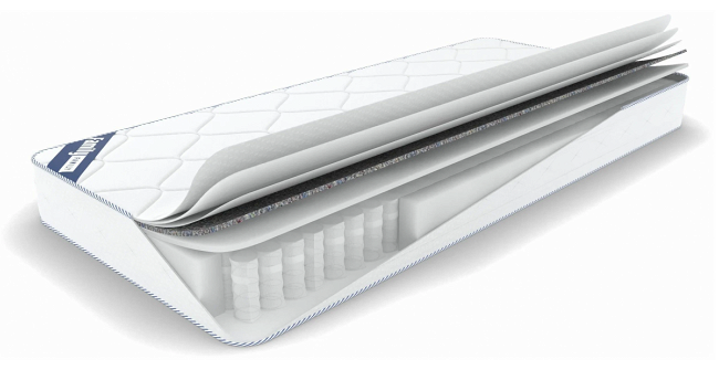 Матрас "Standart РЖ" 1600*2000*180