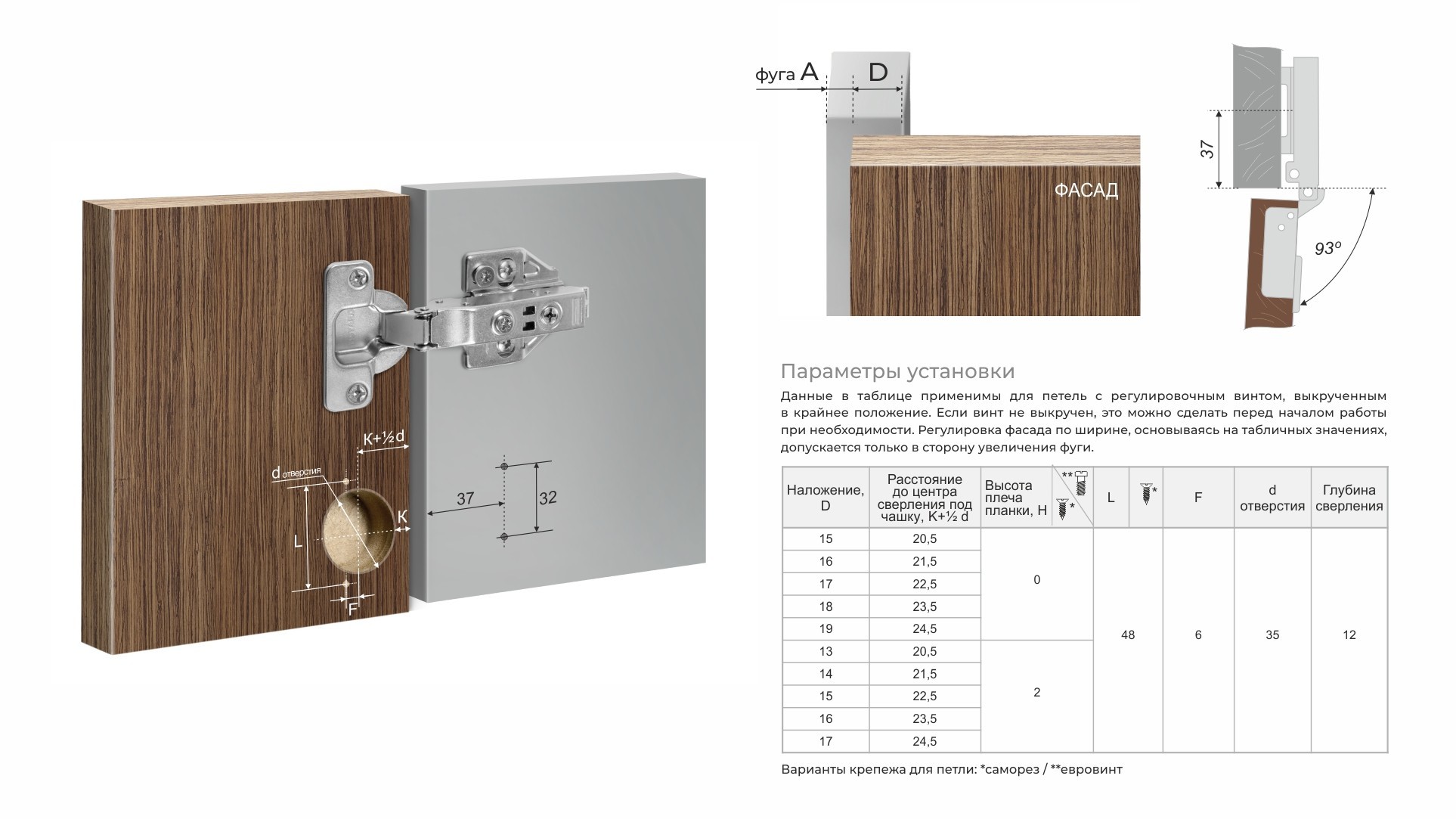 BRD H902A02 Петля накладная с обратной пруж. ЭVO СИСТЕМА ПУШ+ 90 град (без планки)