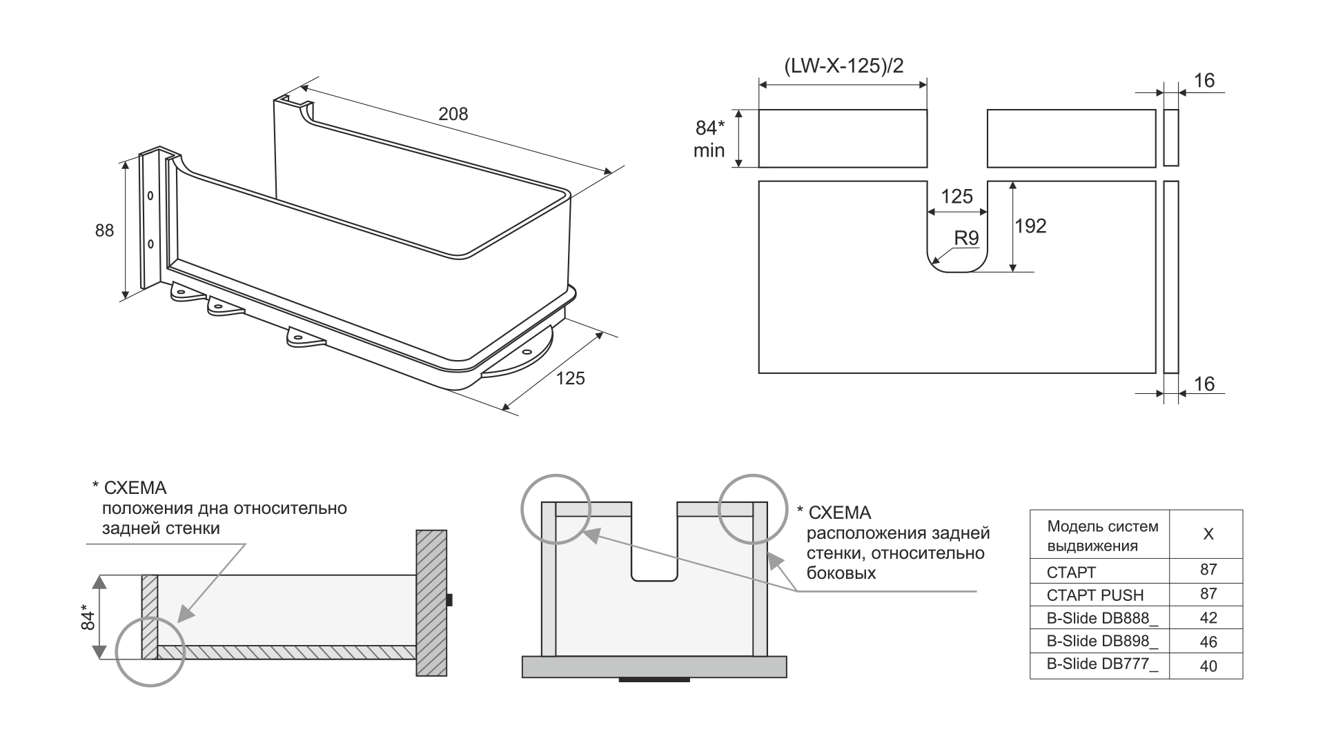 BRD SBH28/GRPH держатель под мойку для СТАРТ графит