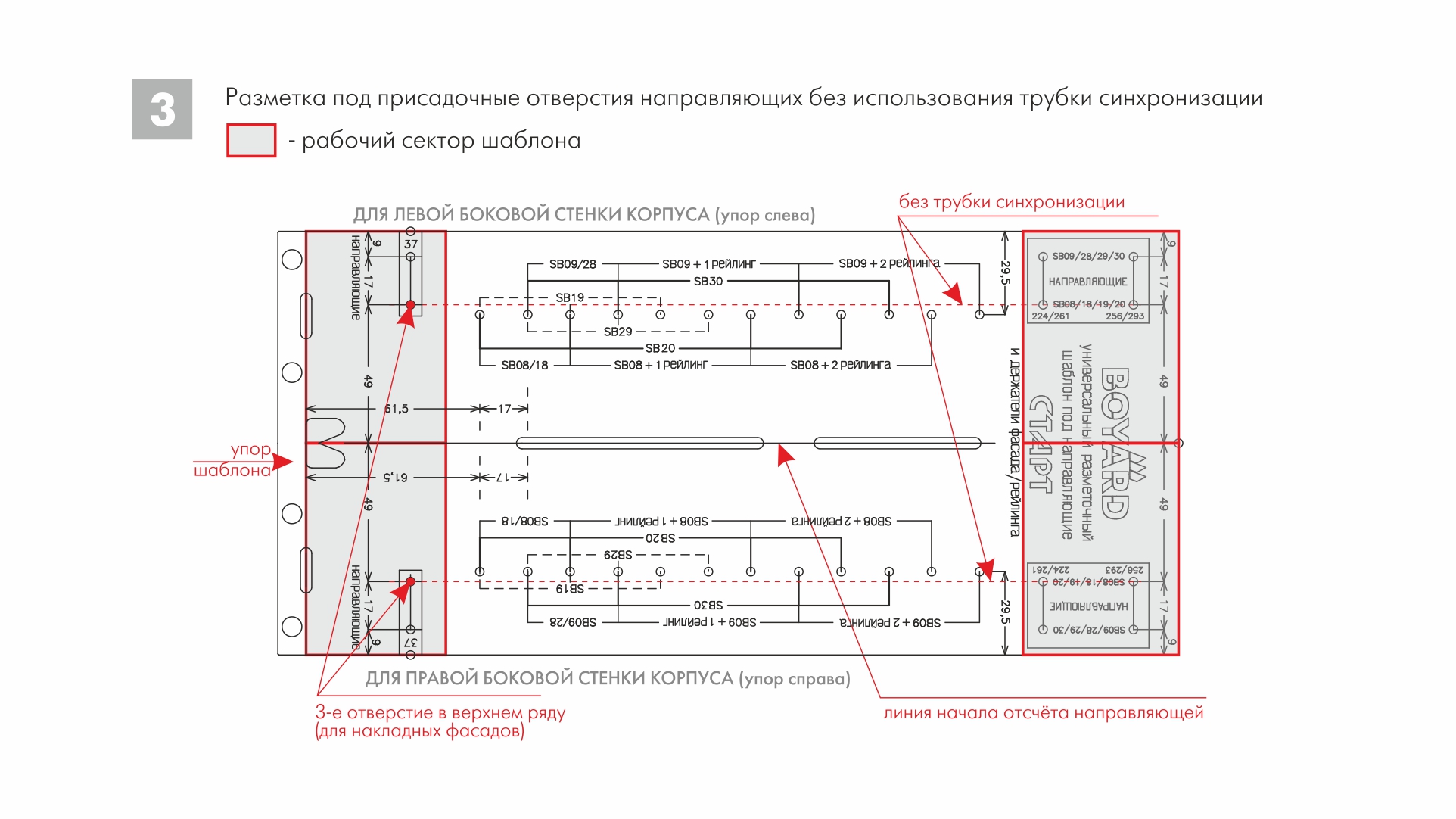 BRD разметочный шаблон для направляющих СТАРТ