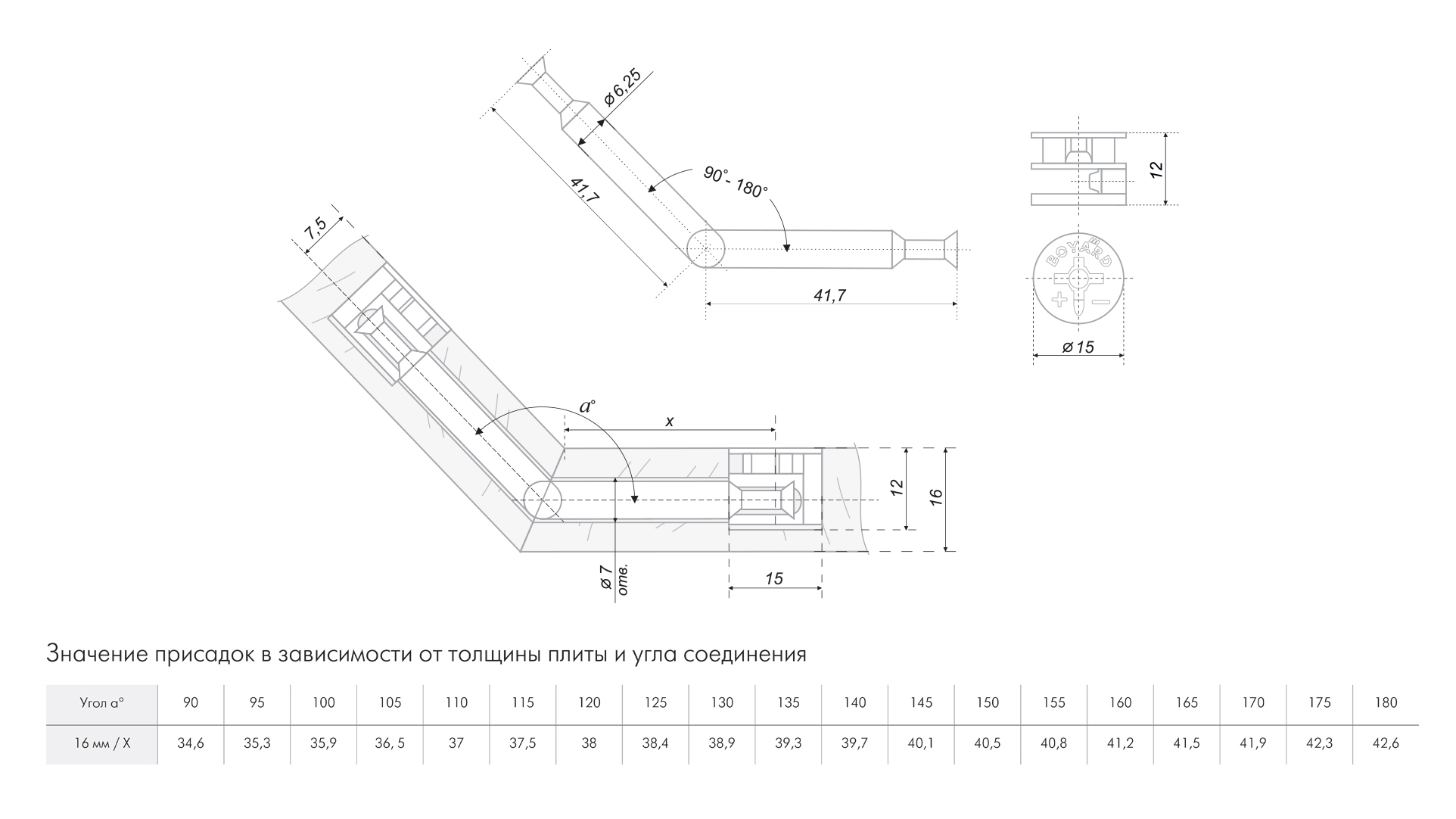 BRD ST01/55/5/Zn/01 Эксцентрик 15х12, дюбель d6,4 мм двусторонний для угловых соединений (заказ)