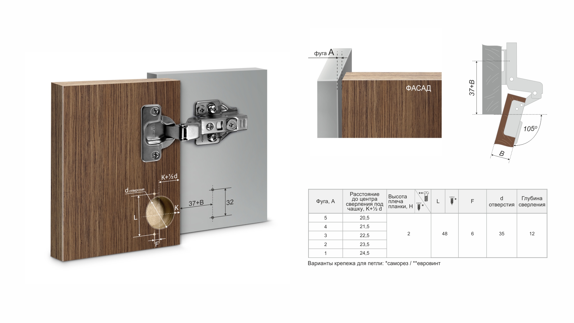 BRD H306C02 Петля вкладная NEO с эксцентриком, с дов. чёрный никель (без планки) (снято)