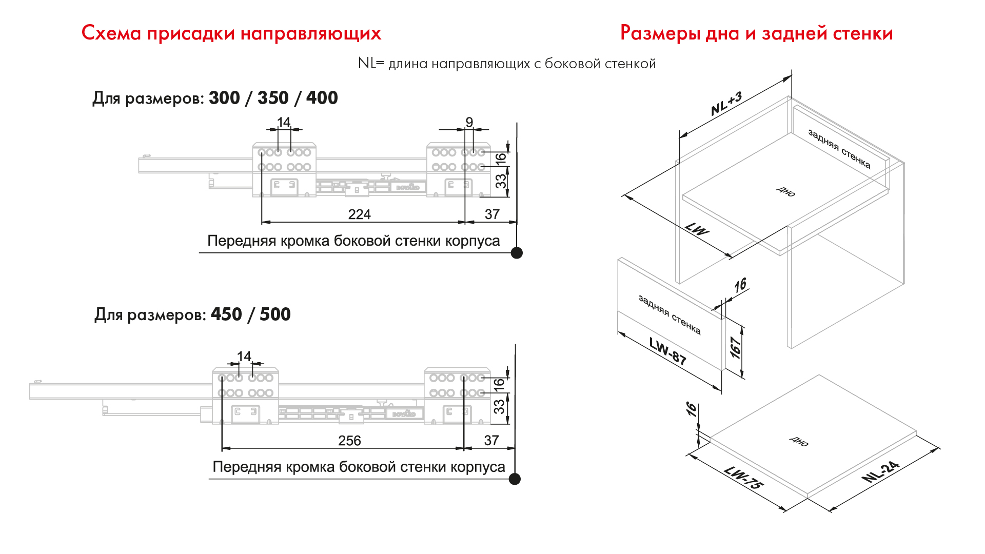 BRD SB20W.1/450 Комплект СТАРТ 167мм soft-closing (плавное закрывание), белый