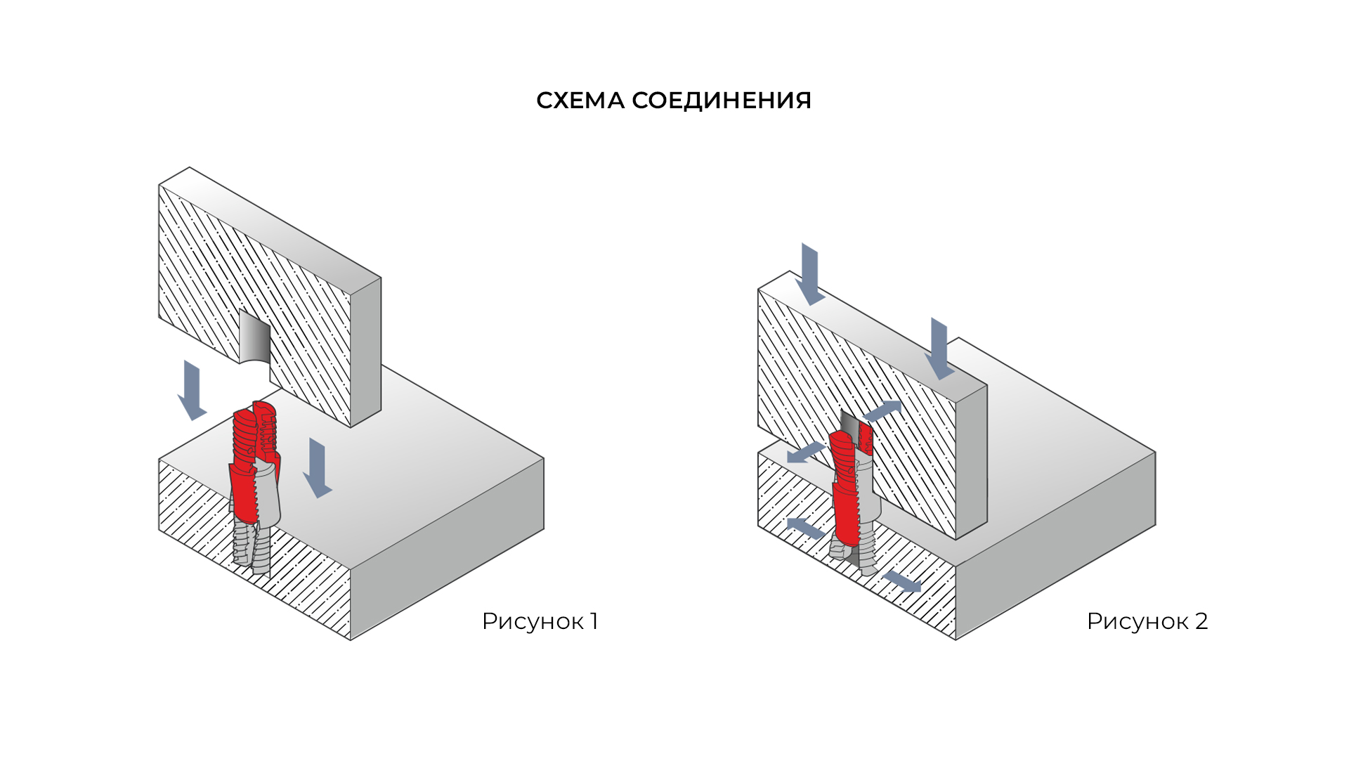 BRD Стяжка ST09/03/2/RdGr/01, d8 мм быстрого монтажа (заказ)