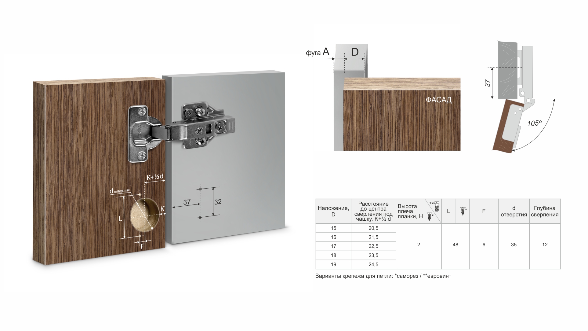 BRD H961A02/BN Петля накладная без пружины NEO PROFI PUSH черный никель (без планки) (снято)
