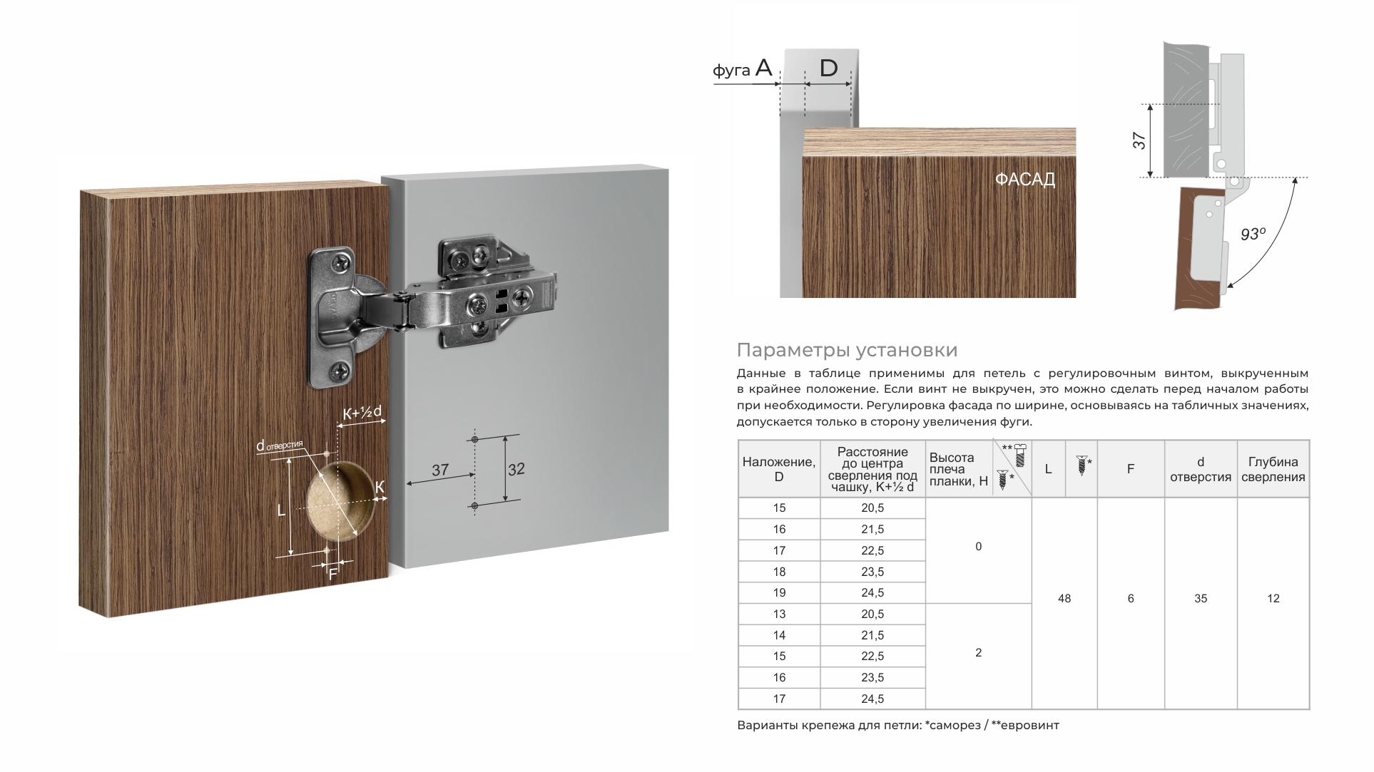 BRD H901A02/BN Петля накладная без пруж и аморт Clip-on EVO PUSH SYSTEM 90 гр (без планки)