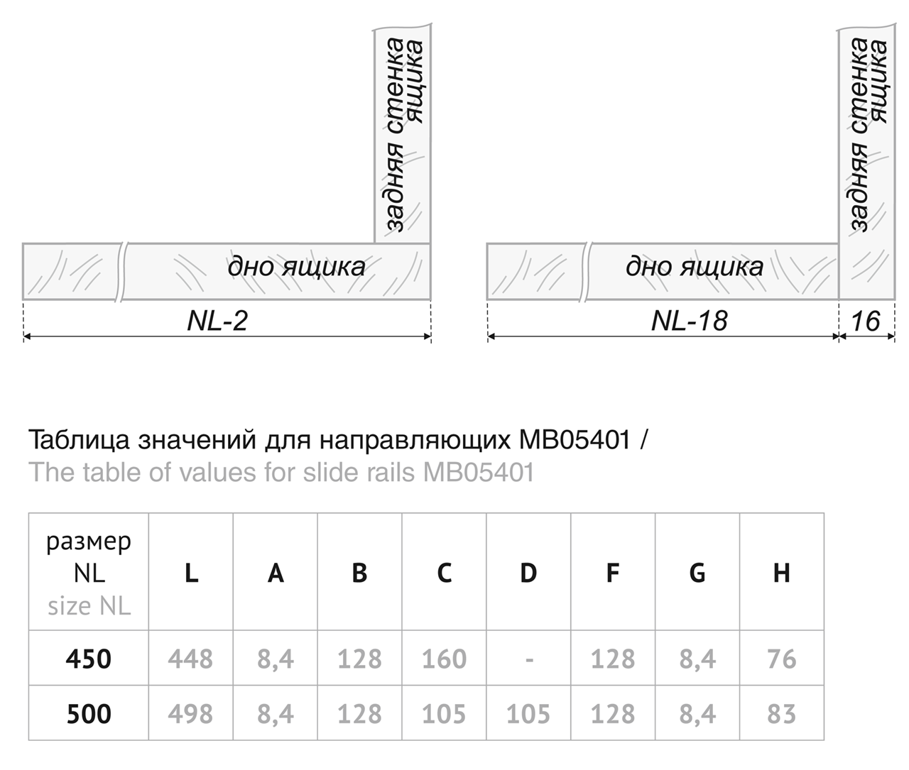 BRD MB 05401W метабокс 500 54 мм белый (снято)