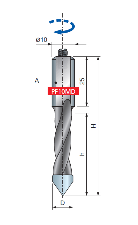 PF11MDAC3 Сверло правое сквозное (5*43*70) (стоп-лист)