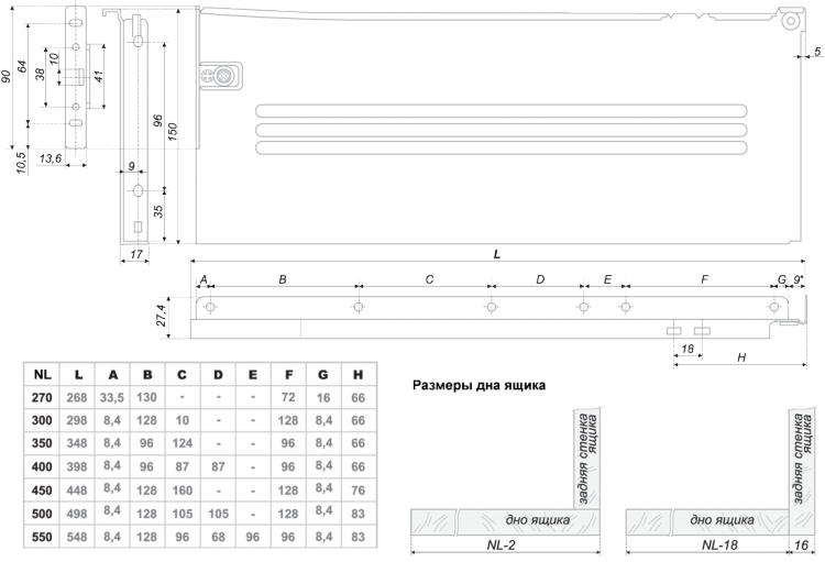 BRD MB15001W метабокс 350 150 мм белый (снято)