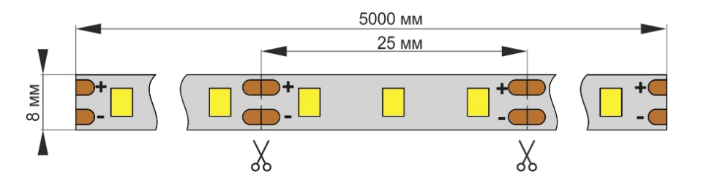 Лента светодиодная 2835,120 led, 12V, 48W/5м, 8 мм, IP20,нейтральный белый, AQ