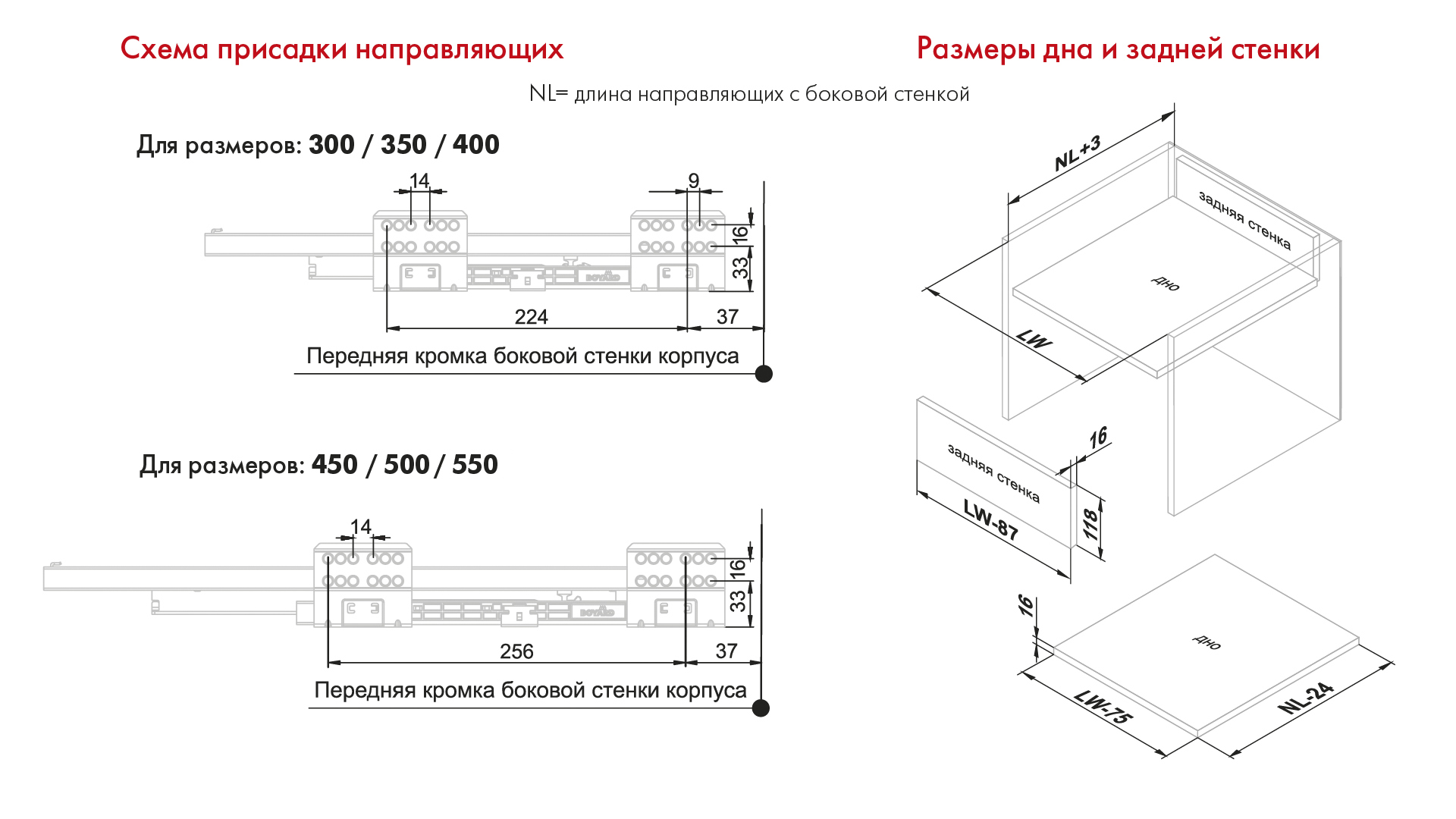 BRD SB19GRPH.1/500 Комплект СТАРТ 116мм soft-closing (плавное закрывание), графит