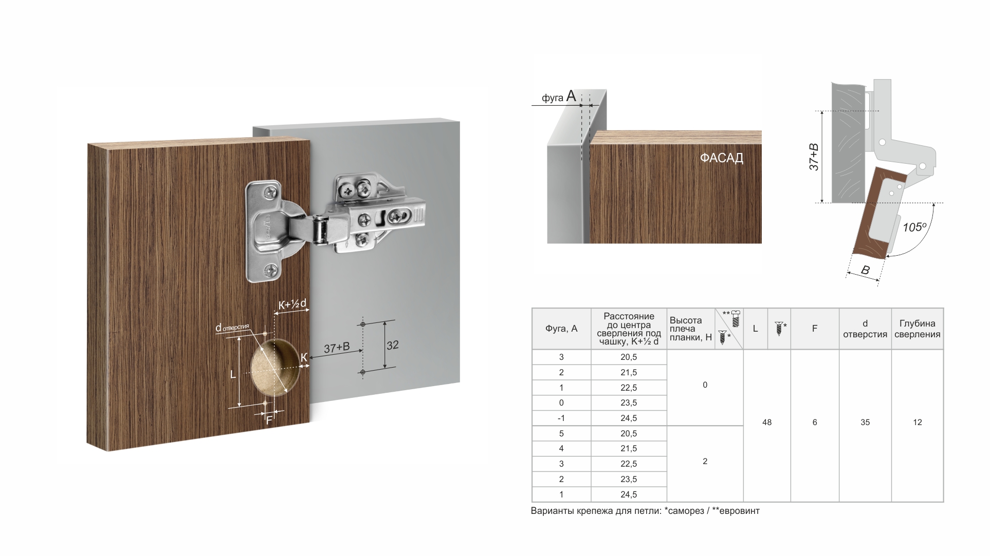 BRD H305C02 Петля вкладная NEO с дов. (без планки) (снято)