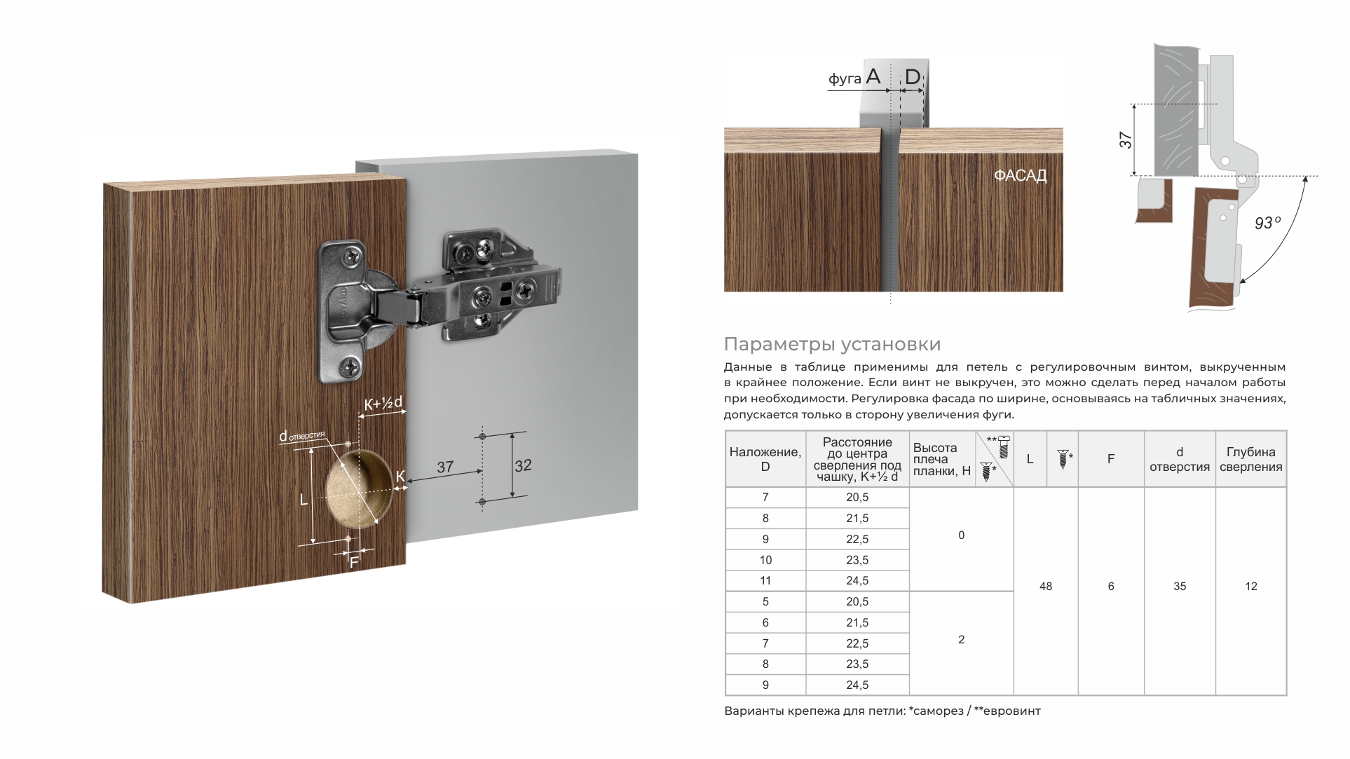 BRD H901B02/BN Петля полунакл без пруж и аморт. Clip-on EVO PUSH SYSTEM 90 град (без планки) (заказ)