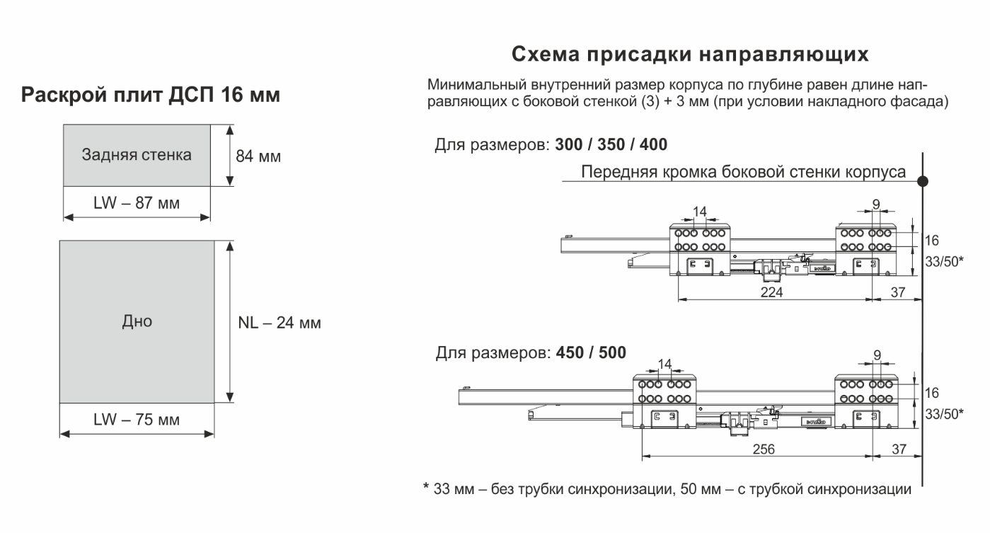 BRD SB09W.1/350 Комплект СТАРТ PUSH (от нажатия), белый (снято)