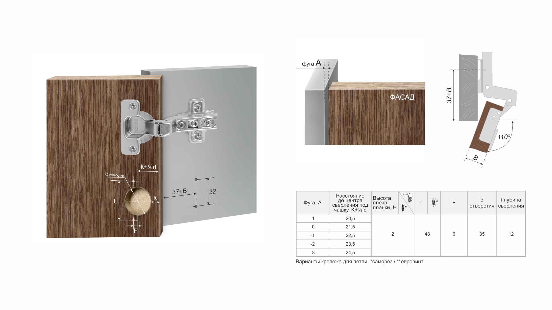 BRD H690C02/0112 Петля вкладная с пружиной обратного хода PUSH (снято)