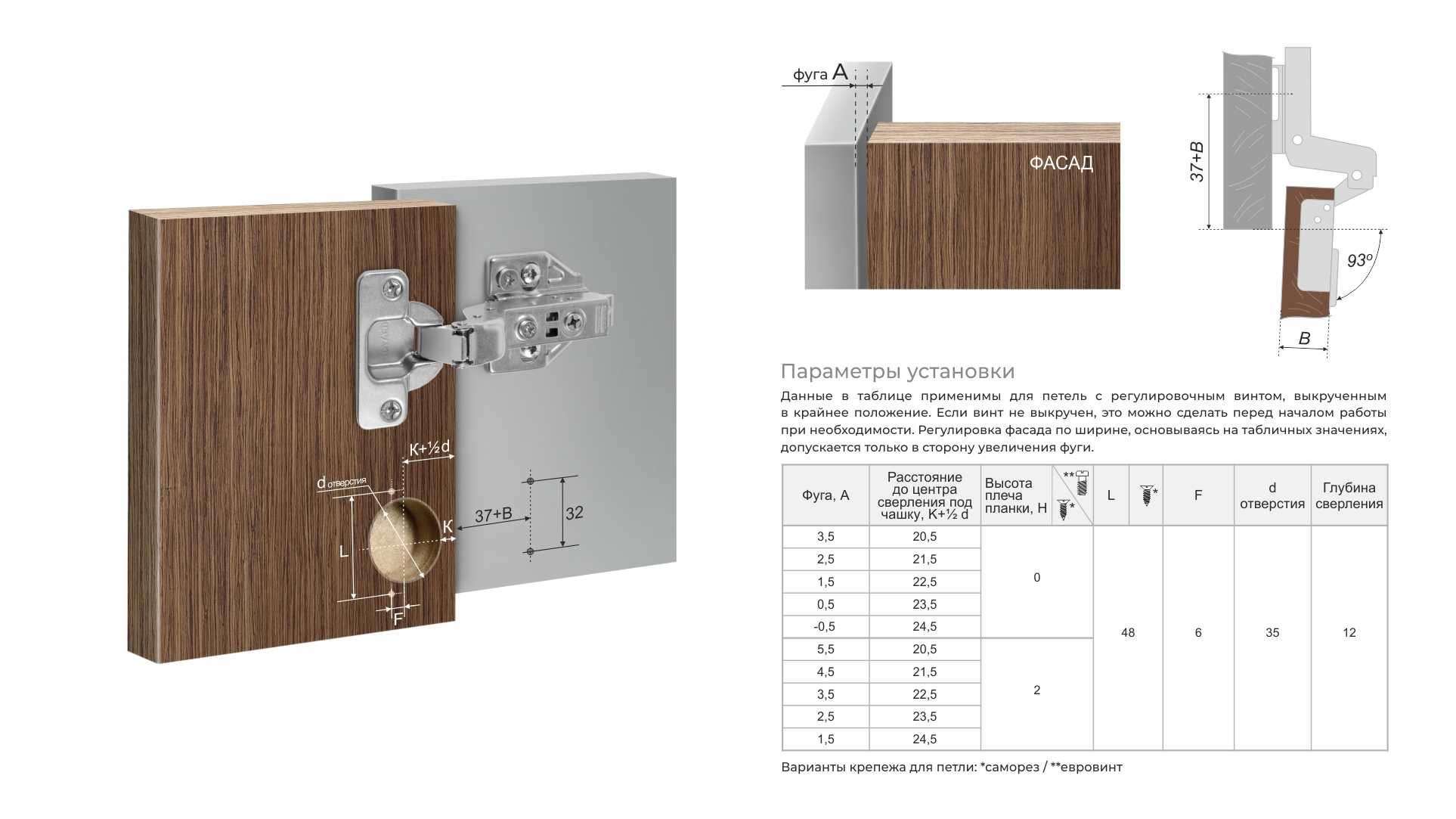 BRD H901С02 Петля вкладная без пружины и аморт. Clip-on EVO PUSH SYSTEM 90 град (без планки)
