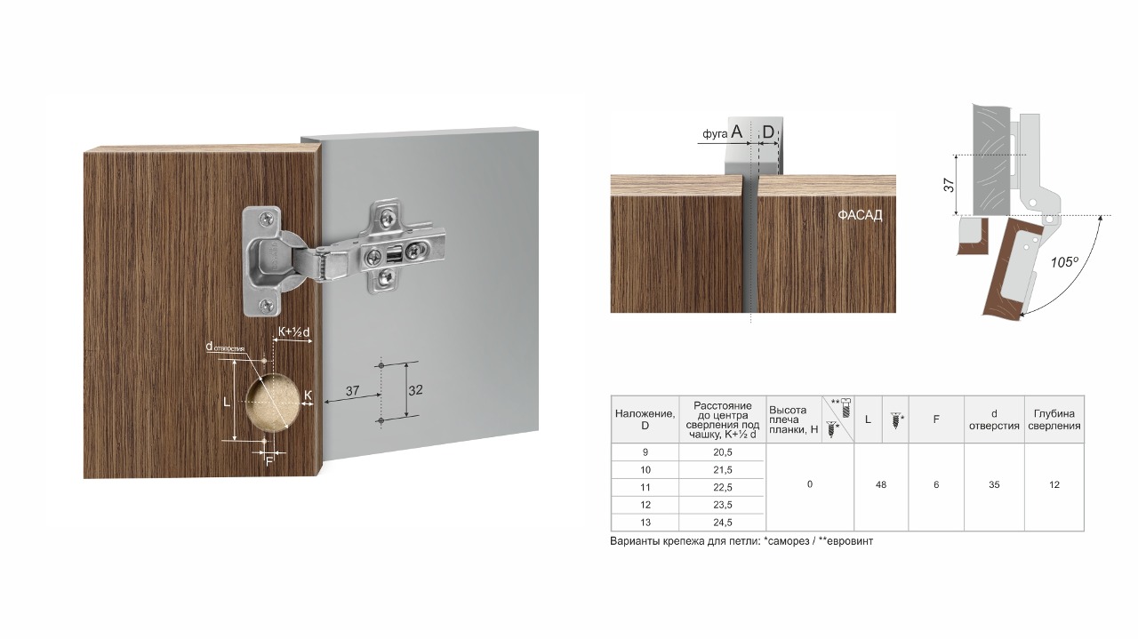 BRD H301B02/0910 Петля полунакладная 105 град с доводчиком