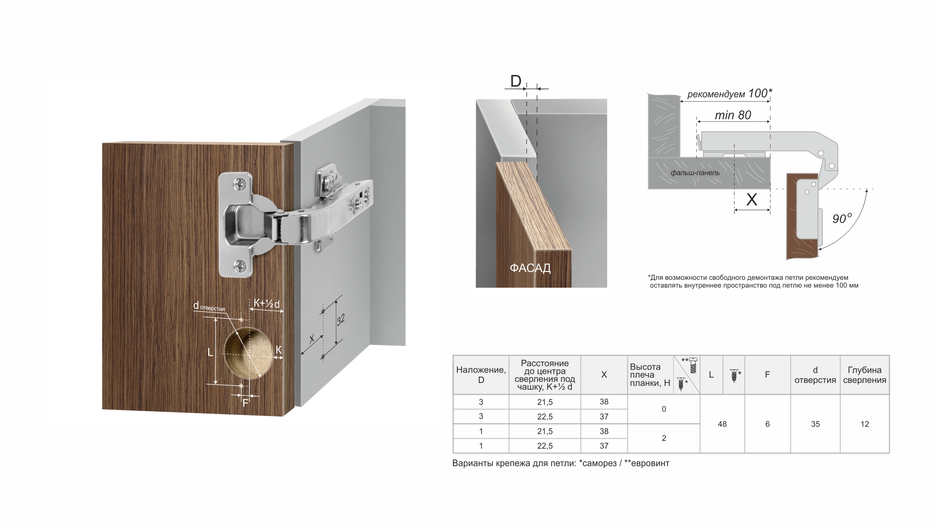 BRD H89002 Петля для фальшпанелей EVO LINE 90 S с доводчиком (без планки)